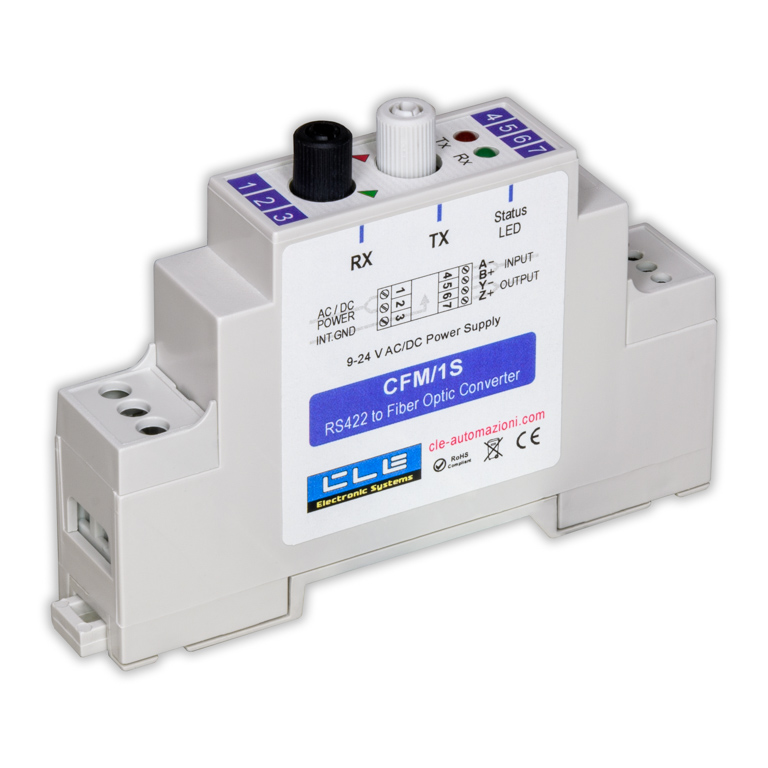 RS422 synthetic optical fiber low voltage serial converter